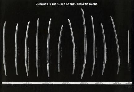 日本，剑，武器，时间